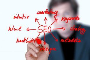 Posicionamiento Web Pymes para pequeñas y medianas empresas